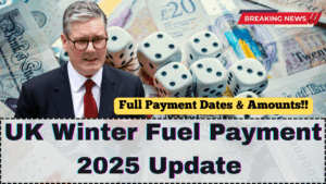 UK Winter Fuel Payment 2025 Update – Full Payment Dates & Amounts